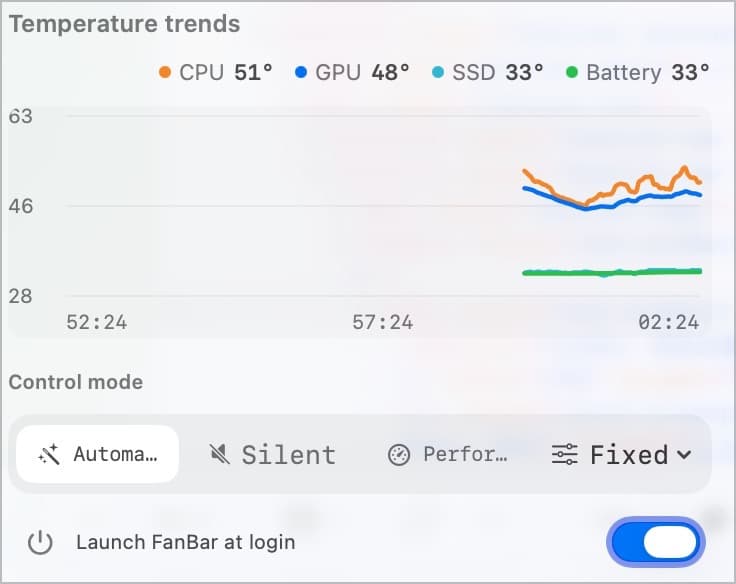 FanBar control mode switcher with temperature trend chart